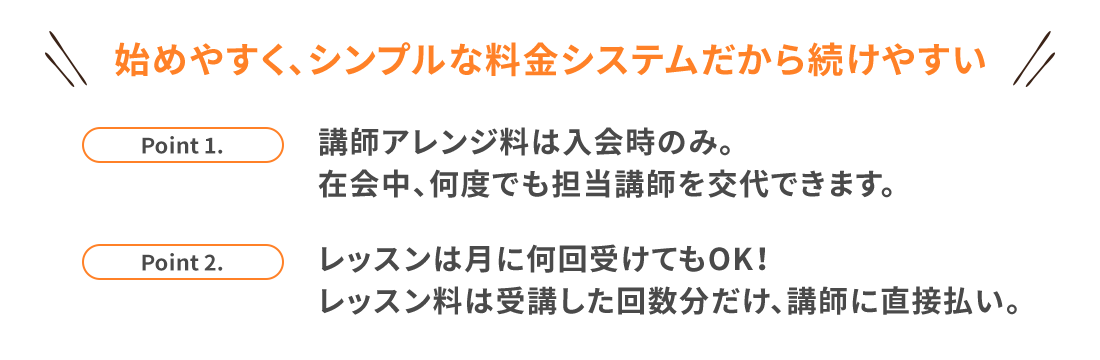 始めやすく、シンプルな料金システムだから続けやすい。Point 1.講師アレンジ料は入会時のみ。在会中、何度でも担当講師を交代できます。Point 2.レッスンは月に何回受けてもOK！レッスン料は受講した回数分だけ、講師に直接払い。