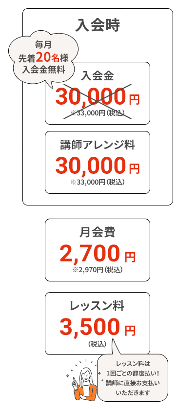 入会時：毎月先着20名様入会金33,000円（税込）無料。レッスン料3,500 円（税込）レッスン料は1回ごとの都度払い！講師に直接お支払いいただきます。